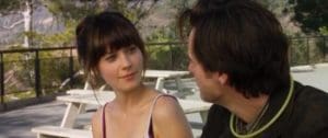 Yes Man 2008 Full Movie Download Free HD 720p